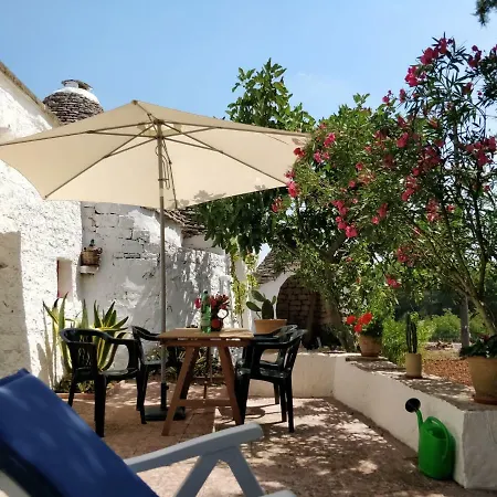 Holiday home Trullo Cavallo *
